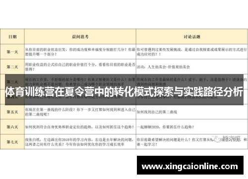 体育训练营在夏令营中的转化模式探索与实践路径分析