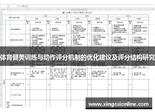 体育健美训练与动作评分机制的优化建议及评分结构研究