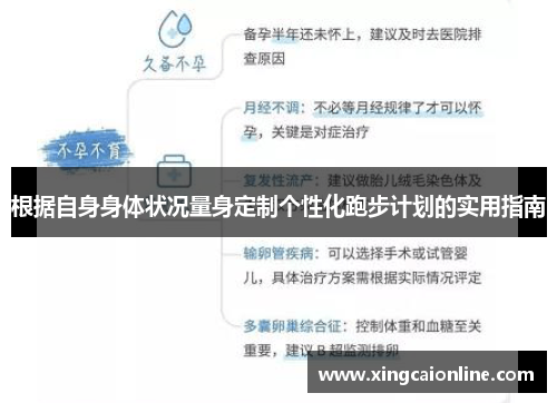 根据自身身体状况量身定制个性化跑步计划的实用指南